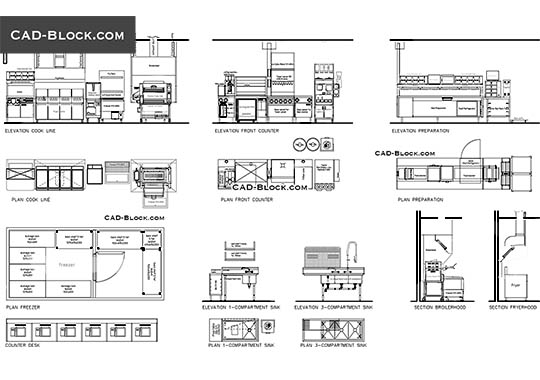 Plan & Elevation of Industrial Kitchen - free CAD file