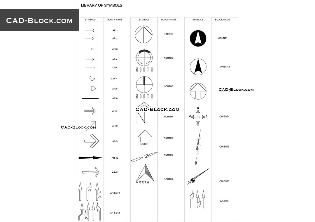 Library of Symbols CAD blocks free download