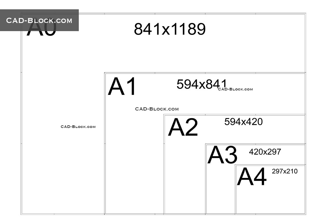 autocad a3 title block size