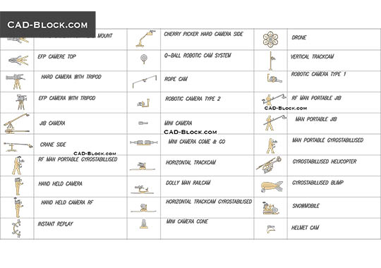 Types of Camera - download vector illustration