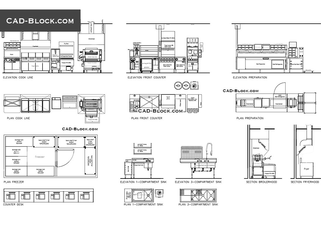 1531183969 Plan And Elevation Of Industrial Kitchen 