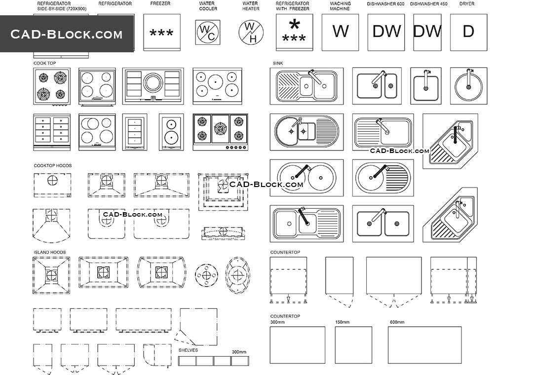 Kitchen Maker - CAD Blocks, AutoCAD file