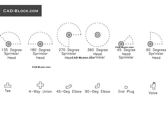 Types of sprinkler Heads - free CAD file