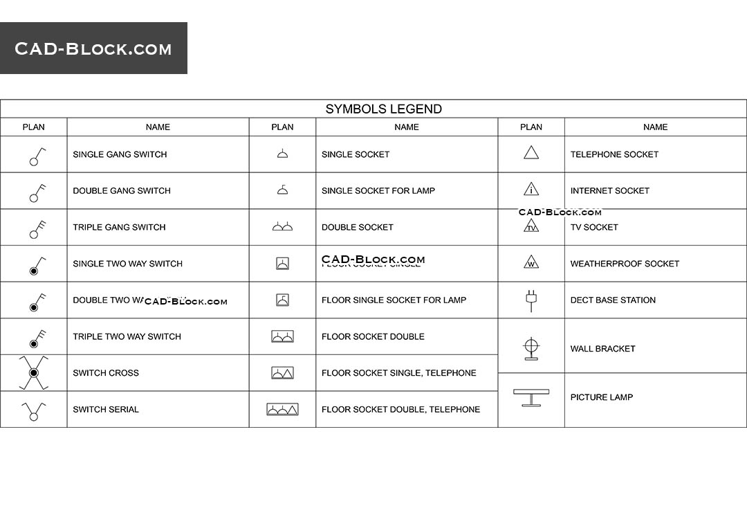 Electric symbols CAD library, AutoCAD drawing in DWG